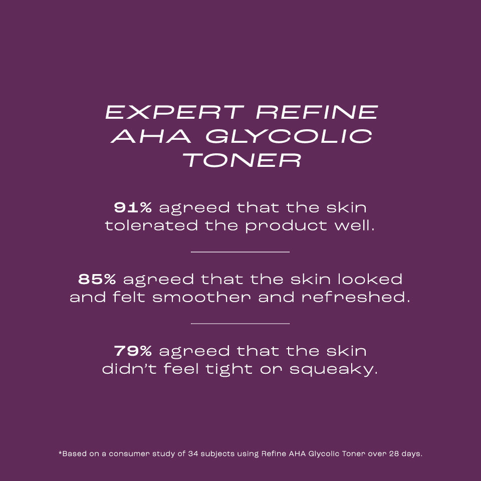 Expert Glycolic Refining Solution
