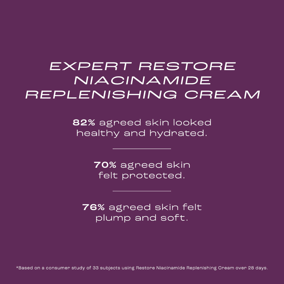 Expert Restore Niacinamide Replenishing Cream | Shop Niacinamide Cream ...